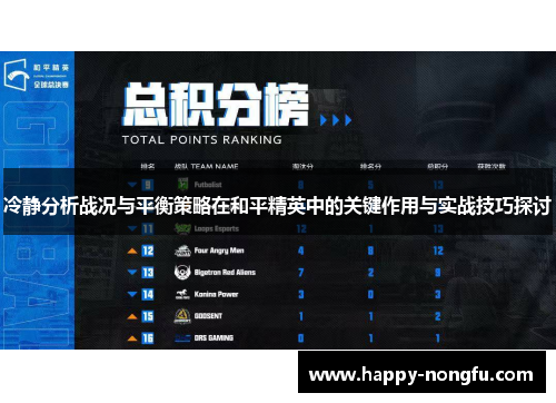 冷静分析战况与平衡策略在和平精英中的关键作用与实战技巧探讨
