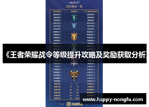 《王者荣耀战令等级提升攻略及奖励获取分析》