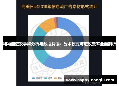 利物浦进攻手段分析与数据解读：战术模式与进攻效率全面剖析
