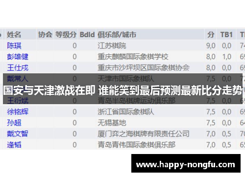 国安与天津激战在即 谁能笑到最后预测最新比分走势